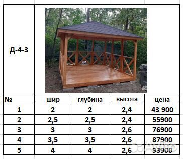 Беседка шатер для дачи Д-09-43