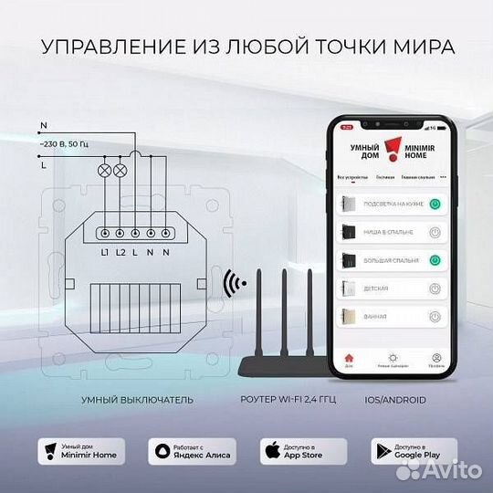 Выключатель сенсорый двухклавишный с подсветкой и функцией Wi-Fi, без рамки Werkel белый W4520601