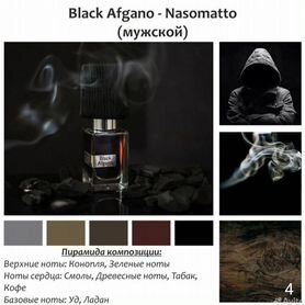 Духи Black afgano