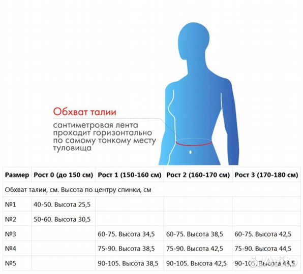 Реклинатор ортопедический