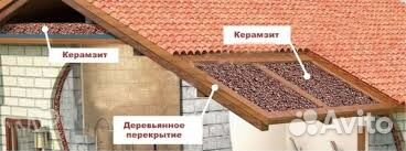 Керамзит в мешках