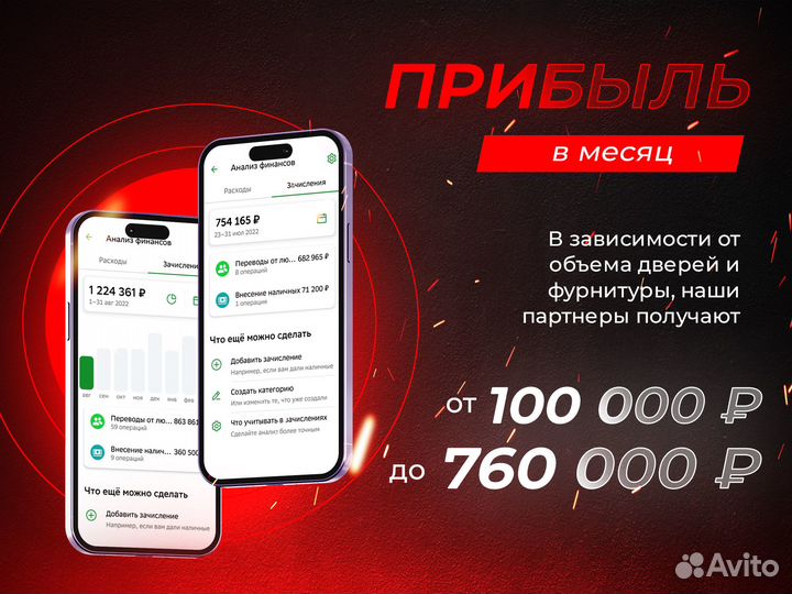 Интернет магазин Двери