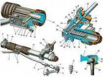Ремонт рулевых реек Уфа