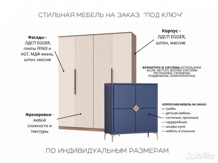 Шкаф купе на заказ от производителя