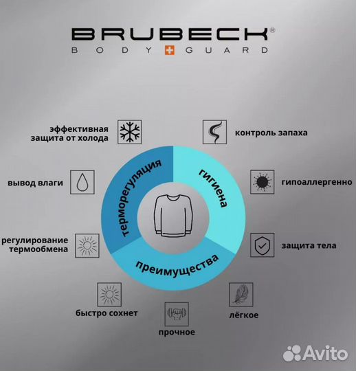 Комплект термобелья Brubeck Thermo Nilit Heat