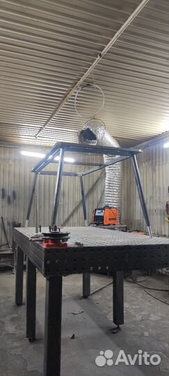 Сварочные работы