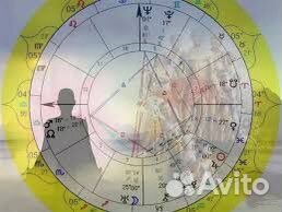 Астролог нумеролог психолог натальная карта