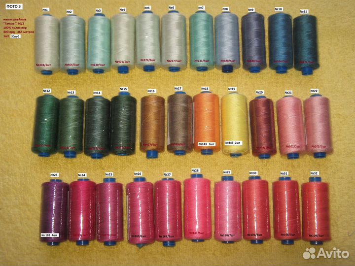 Нитки швейные Гамма