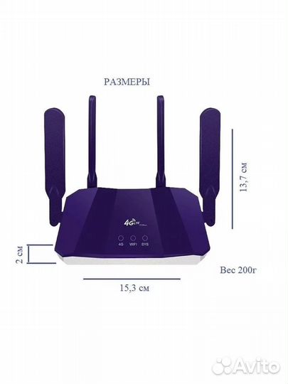 Wifi роутер 4g модем для сим карты