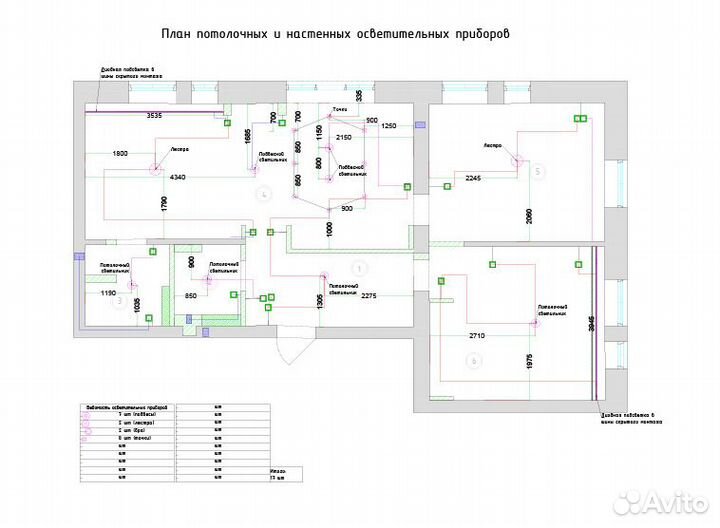 Технический дизайн-проект квартиры