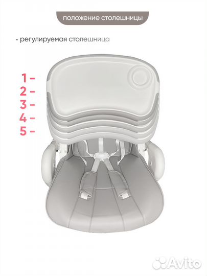 Стульчик для кормления новый