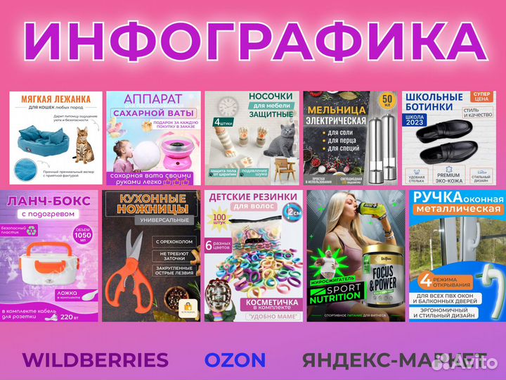 Wb Ozon карточка товара инфографика без предоплаты