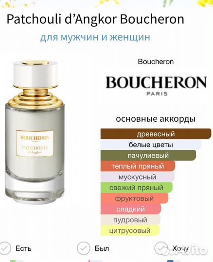 Духи boucheron распив парфюмерии