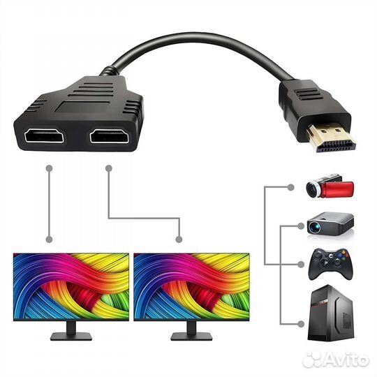 Разветвитель hdmi (сплиттер), 1 вход 2 выхода