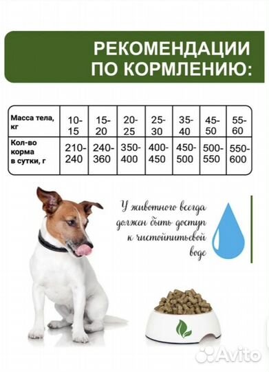 Сухой корм для собак Бэкс 15кг с доставкой на дом