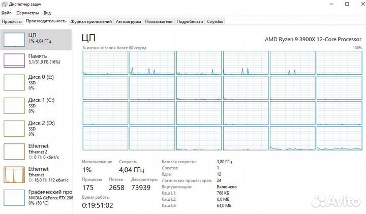 Игровой компьютер ryzen9,32гб,rtx 2060 super,m.2