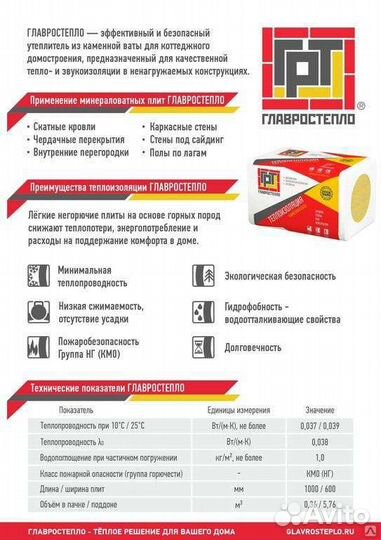 Утеплитель VattaRus