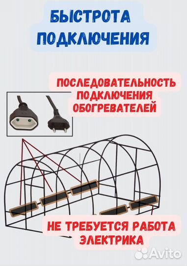Обогреватель в теплицу