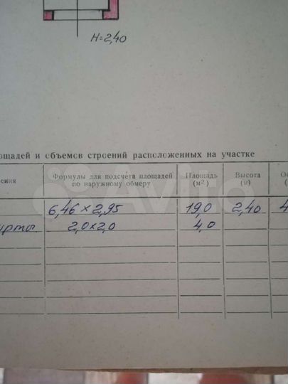 Гараж, 19 м²