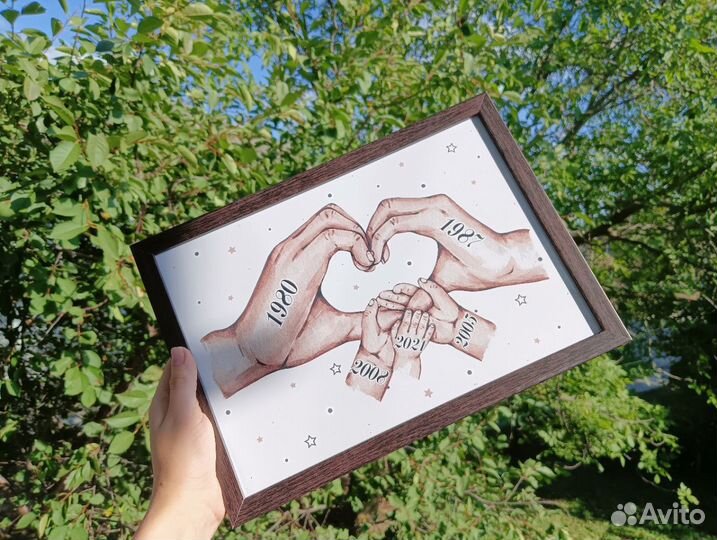 Картина семейная