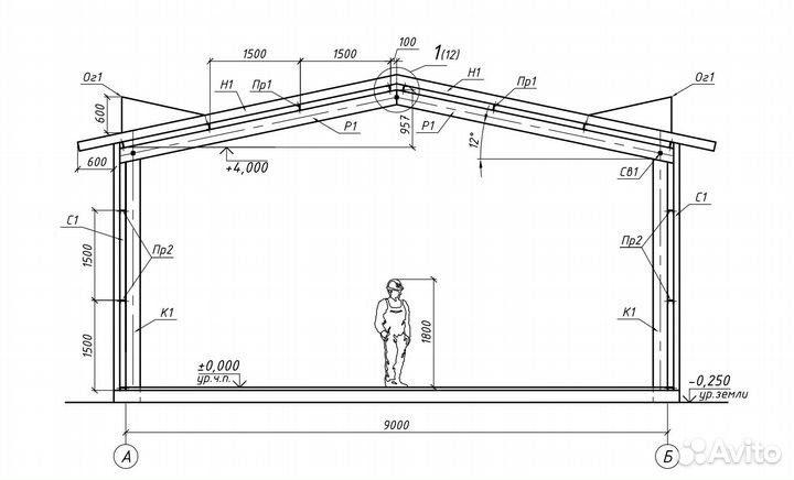 Каркасы ангара