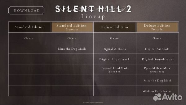 Silent Hill 2 (Steam)