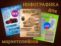 Инфографика для Wildberries, Оzon и Яндекс Маркет