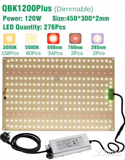 Фитолампа Quantum board 120Вт Samsung Lm281b+ Pro
