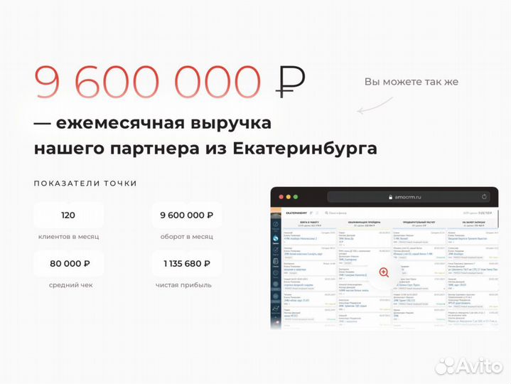 Стабильный бизнес с прибылью от 389.000