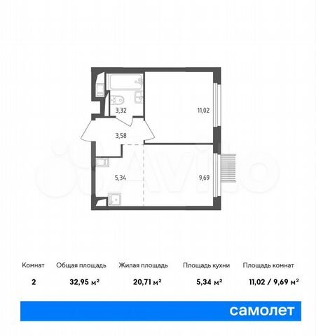 2-к. квартира, 32,7 м², 17/17 эт.