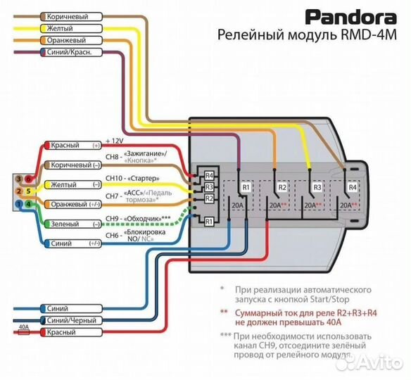 Релейный модуль для автозапуска Pandora RMD-4M