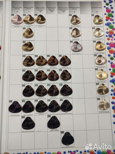 Краска для волос Point