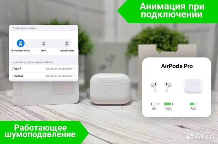Наушник AirPods pro 2 Premium (гарантия+ чехол)
