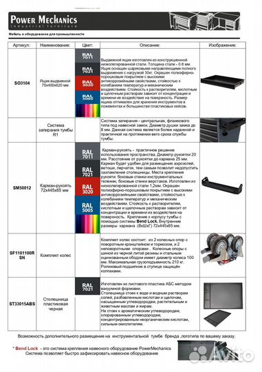 Тумба для инструментов 7 ящиков PowerMechanics
