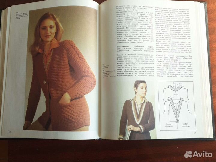 Азбука вязания