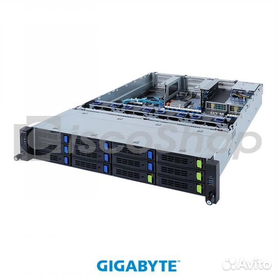 Платформа Gigabyte 2U R282-3C1, До двух процессоро