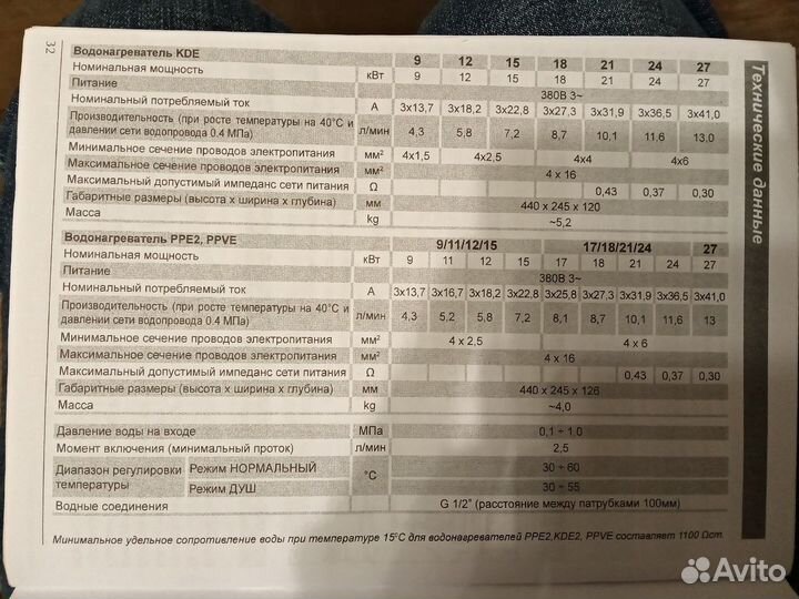 Проточный водонагреватель