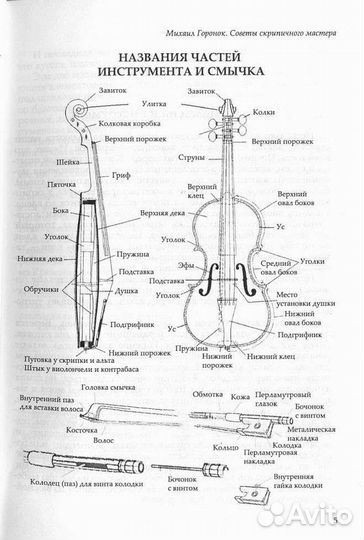 Аксессуары для скрипки