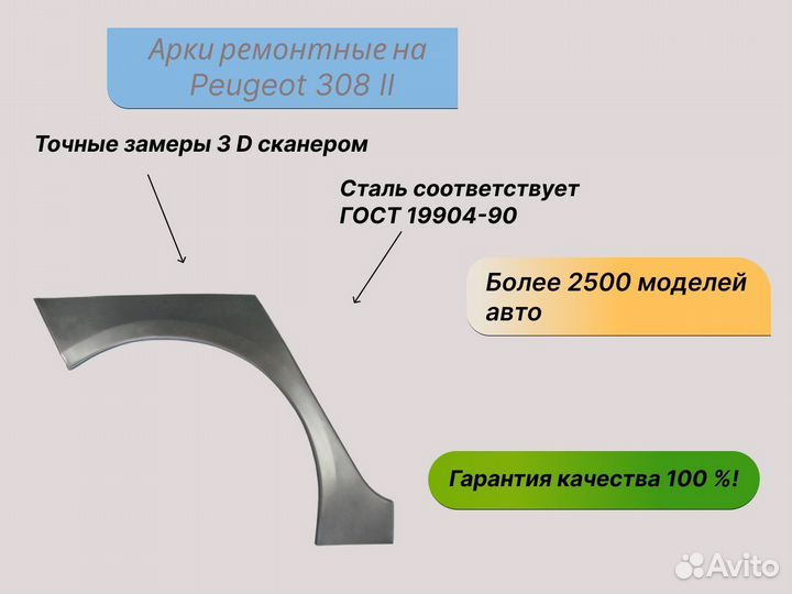 Пороги (цинк) Peugeot