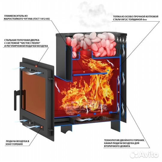 Готовая печь в баню