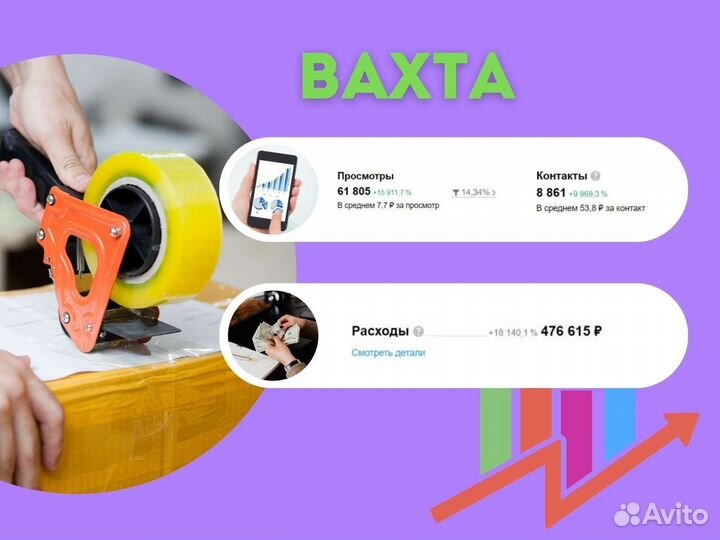 8 Авитолог, продвижение на Авито, услуги авитолога