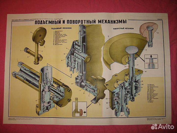 Плакаты оружейные - нсв - 12,7 