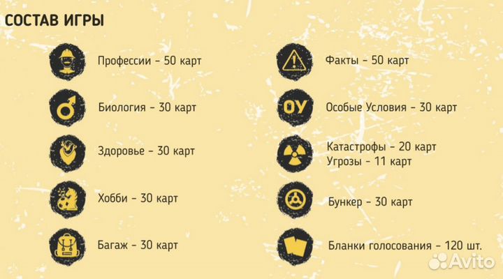 Настольная игра Бункер