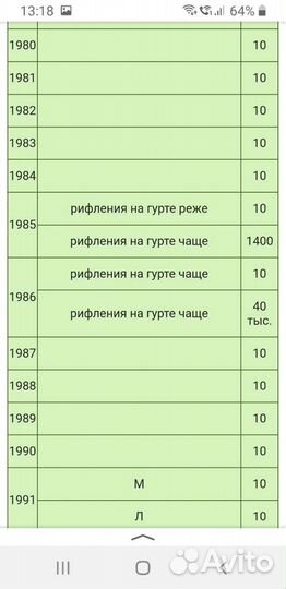 Три копейки 1986г