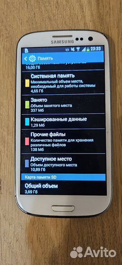 Samsung Galaxy S III GT-I9300, 16 ГБ