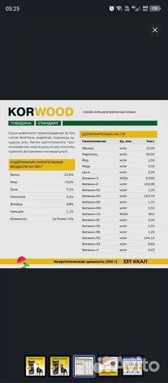 Сухой корм для собак 15 кг