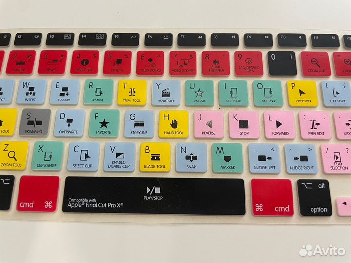 Накладка на клавиатуру