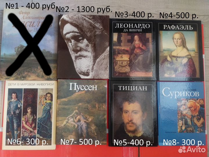 Альбомы и книги об искусстве