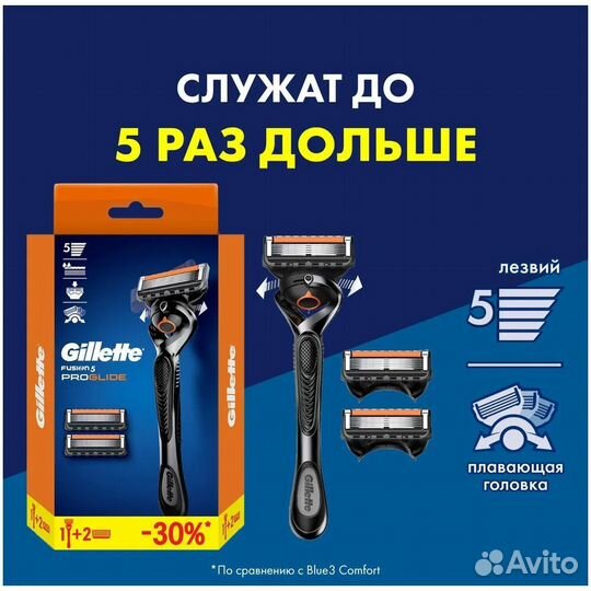 Gillette Бритвенный станок Fusion5 #391247