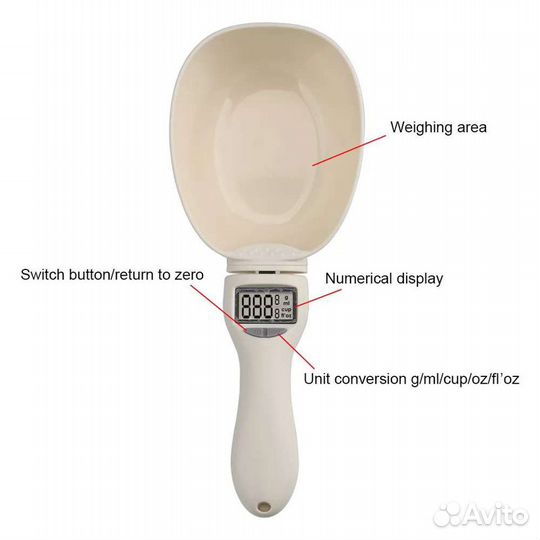 Электронная мерная ложка
